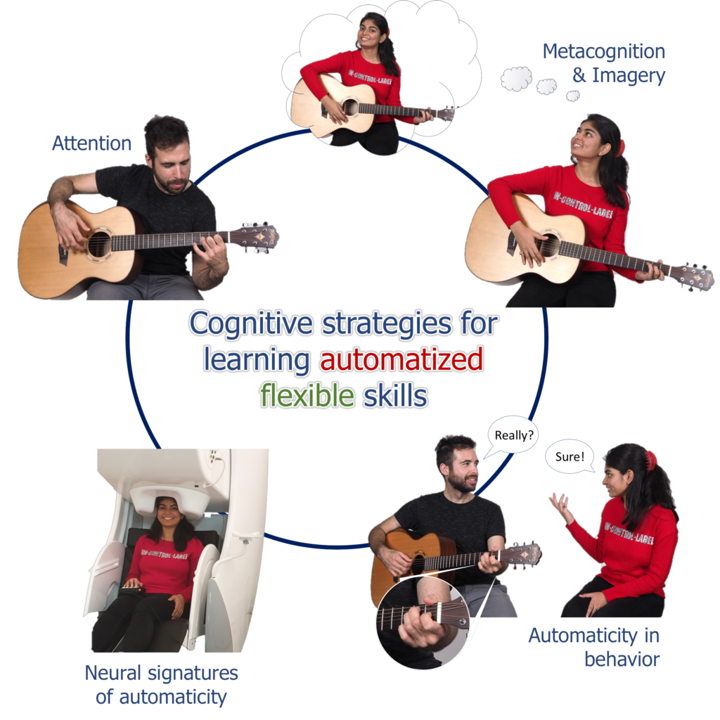 cognitive strategies for learnbing automatized flexible skills