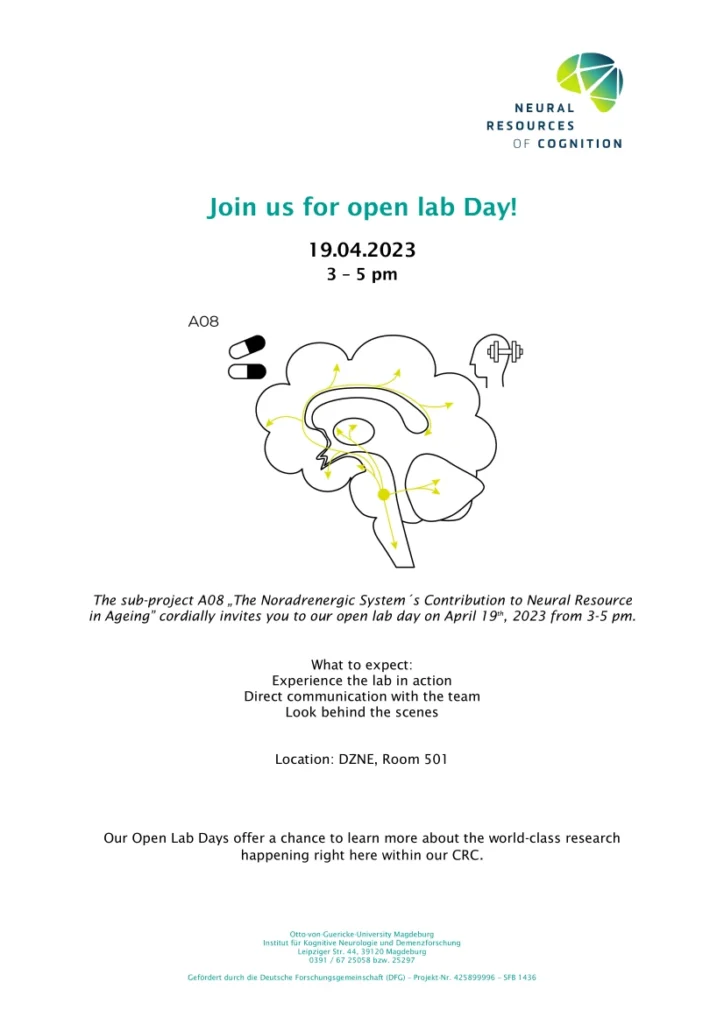 Einladung zum Open Lab Day mit dem Projekt A08